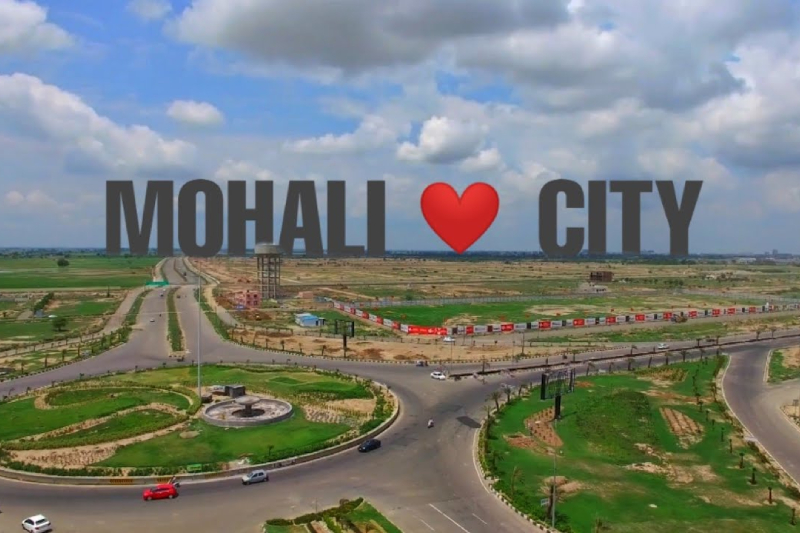 Mohali Banner